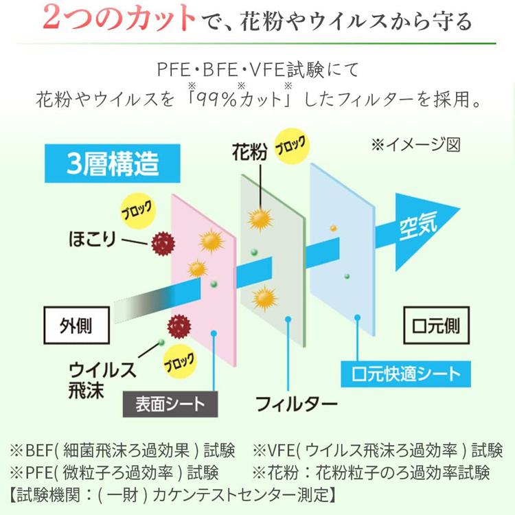 マスク 不織布 使い捨て アイリスオーヤマ 小さめ ふつう 学童 子供 98枚 7枚×14袋 ディスポーザブル 20PN-7PM 20PN-7PG 20PN-7S｜insdenki-y｜06