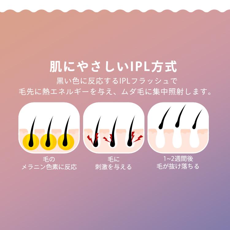 IRIS OHYAMA（アイリスオーヤマ） 光美容器 美顔器 ミコラ セルフケア