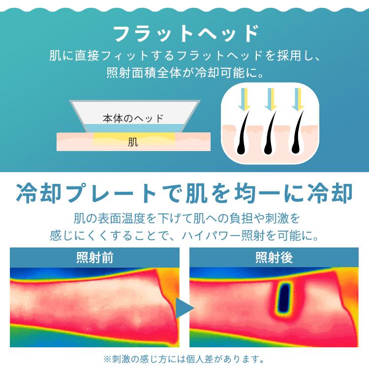 IRIS OHYAMA（アイリスオーヤマ） 光美容器 美顔器 ミコラ セルフケア