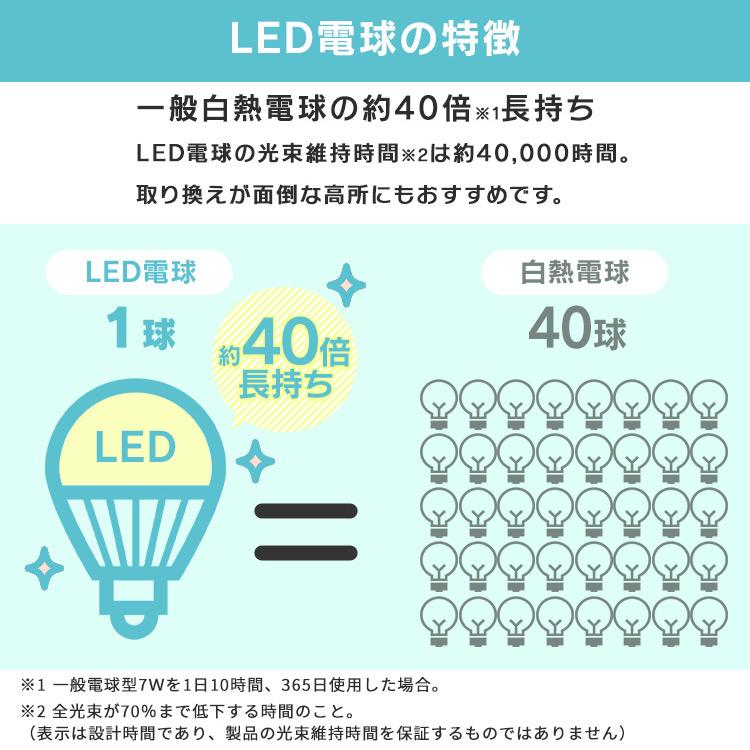 IRIS OHYAMA（アイリスオーヤマ） led電球 e26 100w 相当 昼白色 電球