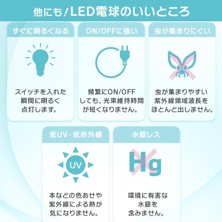 IRIS OHYAMA（アイリスオーヤマ） led電球 e26 100w 相当 昼白色 電球