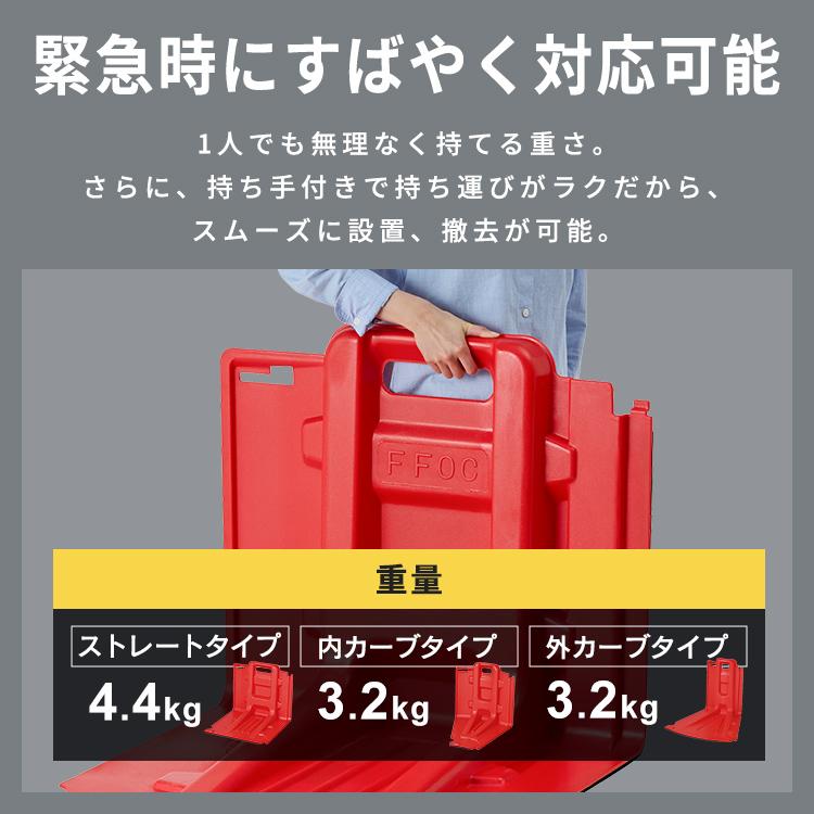 止水板 防水板 持ち手付き 簡単設置 連結可能 防災 水害対策 浸水対策 洪水対策 ストレート 内カーブ 外カーブ FCB-61 アイリスオーヤマ *の画像