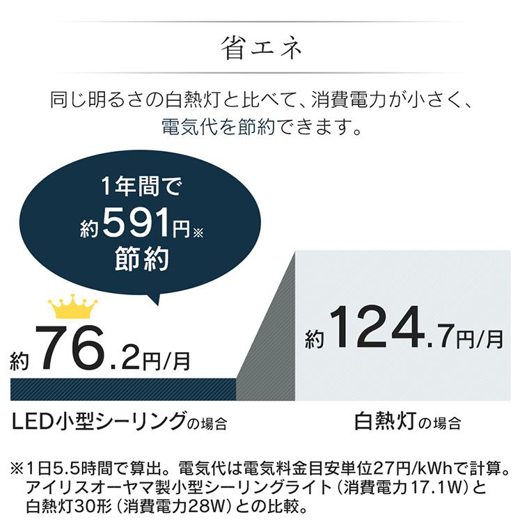 4個セット 小型シーリングライト 2000lm 人感センサー付 MCL20D-SK MCL20L-SK 昼光色 電球色 アイリスオーヤマ おすすめ_10