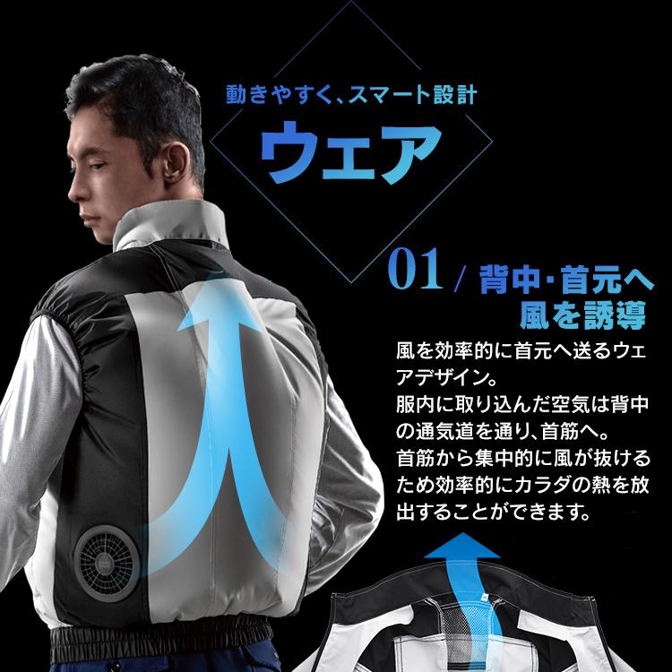 IRIS OHYAMA クールウェア 作業服 夏用 かっこいい 扇風機