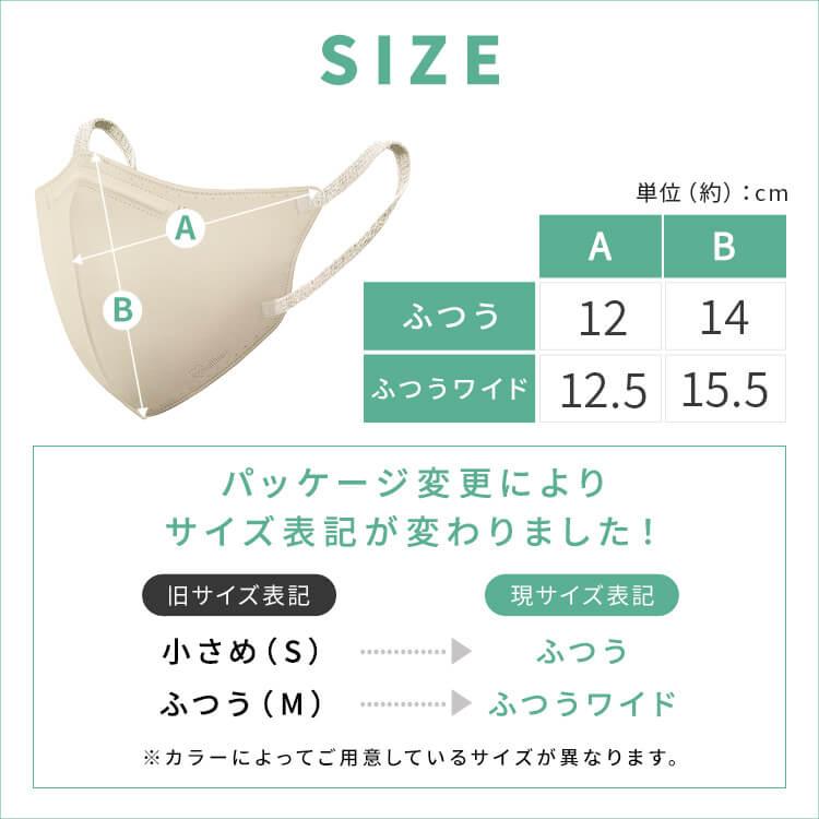 IRIS OHYAMA（アイリスオーヤマ） マスク 不織布 不織布マスク