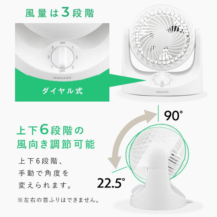 IRIS OHYAMA（アイリスオーヤマ） 扇風機 小型 卓上 マカロン型