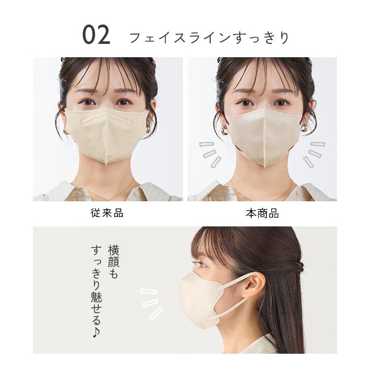 IRIS OHYAMA（アイリスオーヤマ） マスク 不織布 立体 10枚 立体マスク