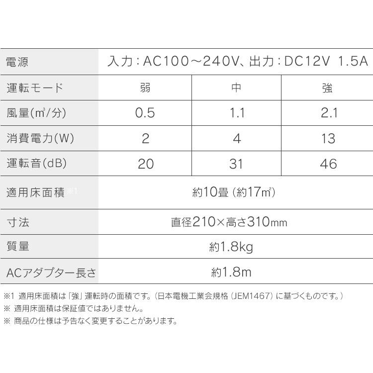 空気清浄機 花粉対策 10畳 省エネ HEPAフィルター 脱臭 PM2.5 タバコ コンパクト ペット ニオイ対策 AAP-S20C アイリスオーヤマ * | IRIS OHYAMA | 18