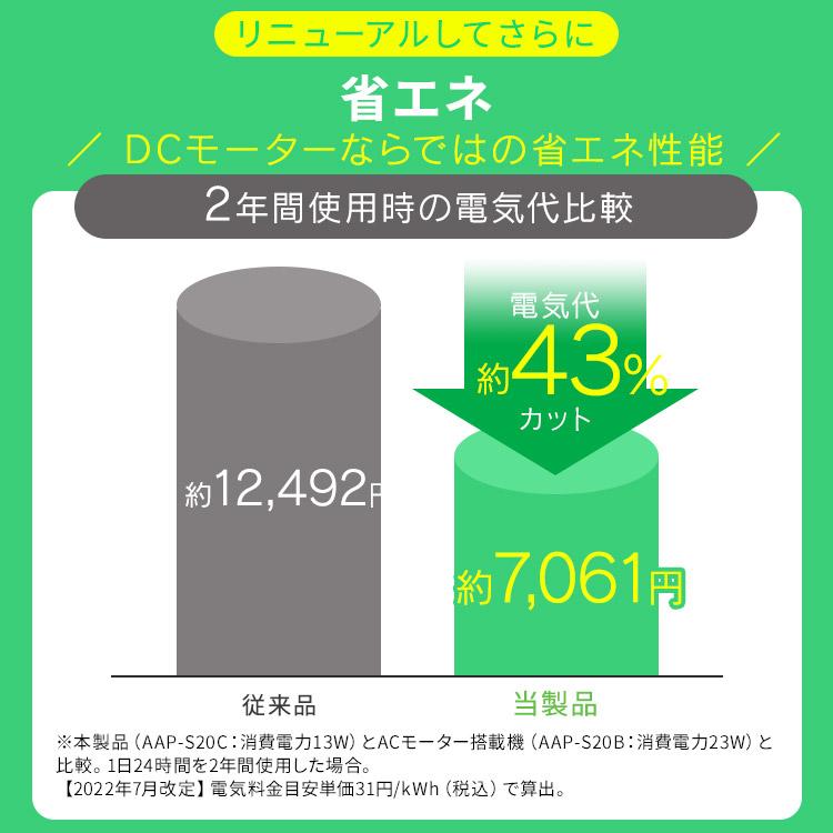 空気清浄機 花粉対策 10畳 省エネ HEPAフィルター 脱臭 PM2.5 タバコ コンパクト ペット ニオイ対策 AAP-S20C アイリスオーヤマ * | IRIS OHYAMA | 12