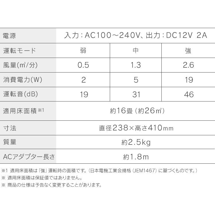 [ポイント10倍] 空気清浄機 花粉対策 16畳 省エネ HEPAフィルター 脱臭 集じん PM2.5 ホコリ タバコ ペット ニオイ対策 AAP-S30C アイリスオーヤマ * | IRIS OHYAMA | 18