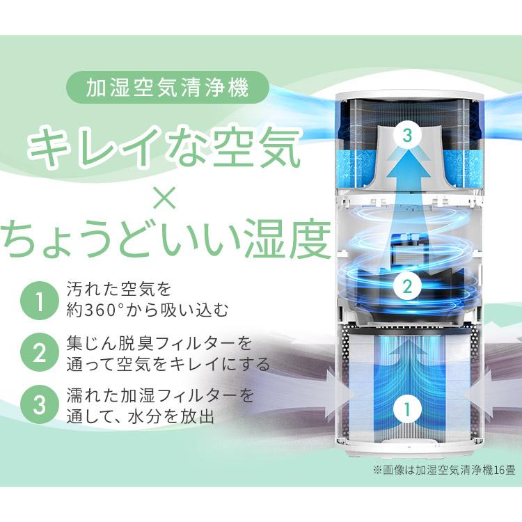 キレイな物をお探しの方にオススメ✨18畳対応空気清浄