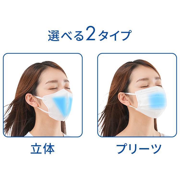 IRIS OHYAMA（アイリスオーヤマ） のどうるおいマスク 加湿 マスク