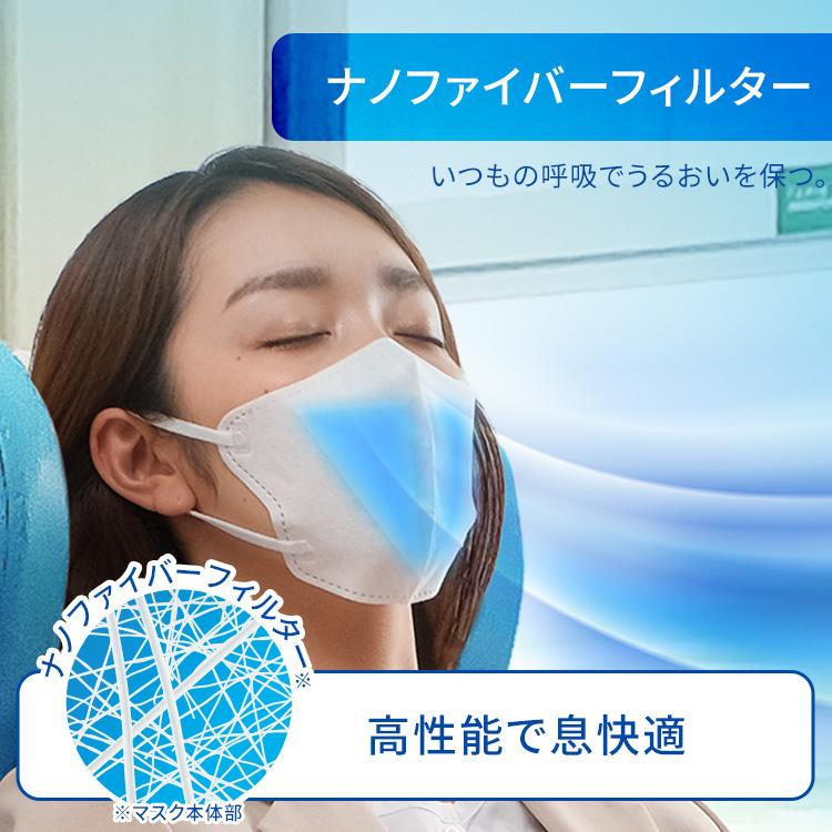 IRIS OHYAMA（アイリスオーヤマ） のどうるおいマスク 加湿 マスク