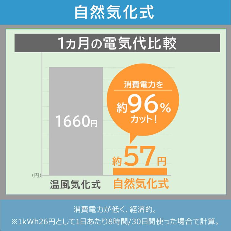 加湿器 卓上 ハイブリッド式 大容量 5L パワフル加湿 17h連続運転 ヒーターオフモード 節電 省エネ 14畳 切タイマー アイリスオーヤマ | IRIS OHYAMA | 09