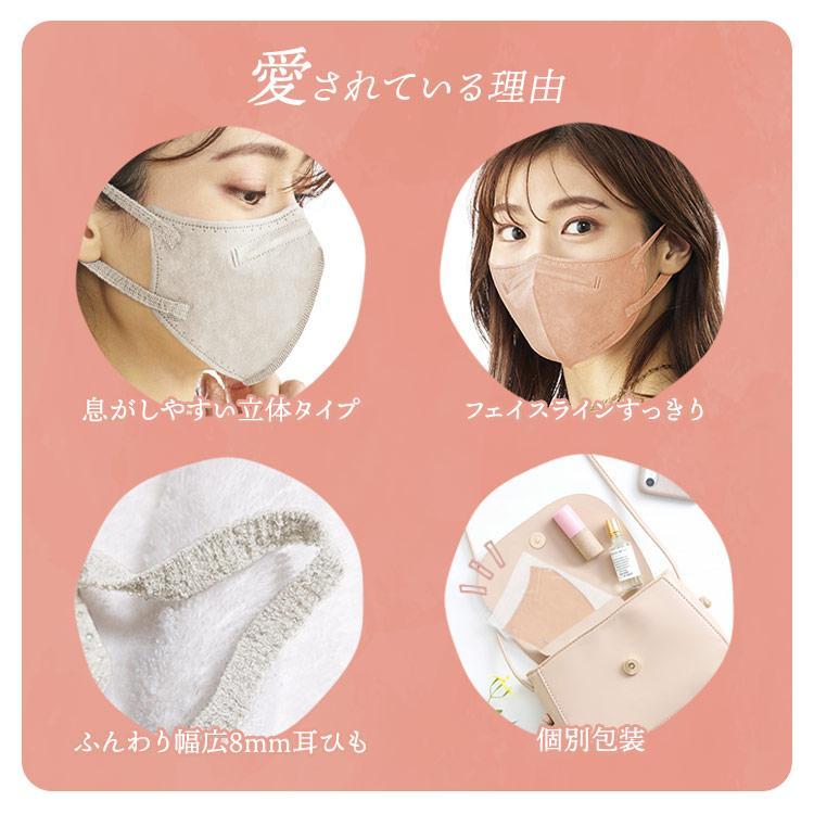 IRIS OHYAMA（アイリスオーヤマ） マスク 不織布 立体 個包装 不織布