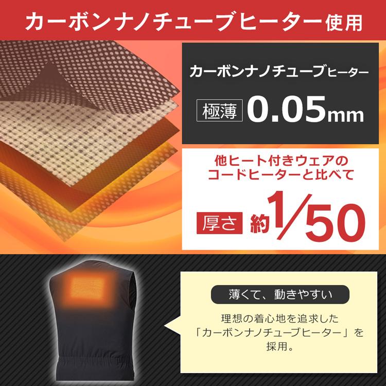 IRIS OHYAMA（アイリスオーヤマ） ヒートベスト インナーヒートベスト