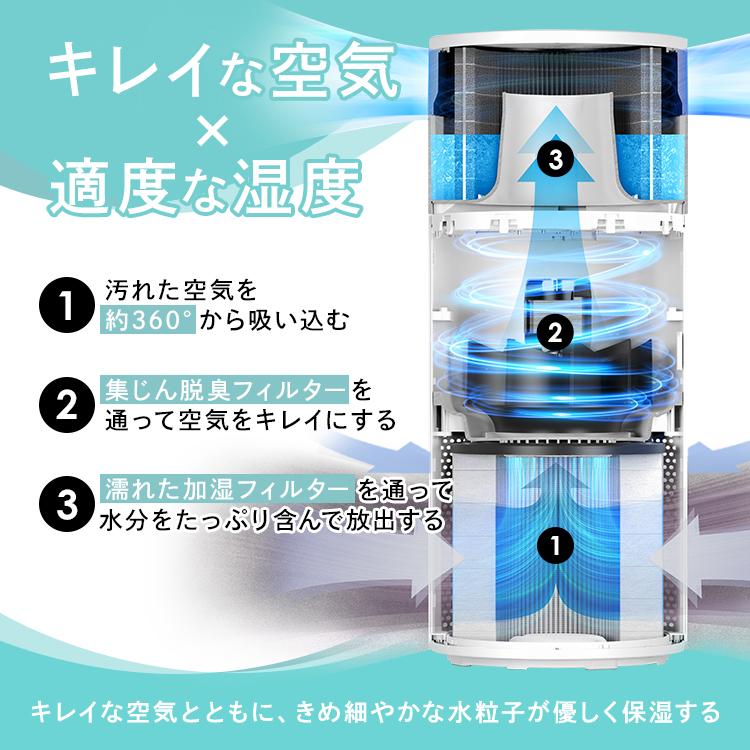 ＼花粉症対策／空気清浄機 加湿空気清浄機 10畳 小型 送料無料 加湿 気化式 加湿器 空気清浄 湿度 保湿 花粉 タイマー お手入れ簡単 アイリスオーヤマ｜insdenki-y｜06