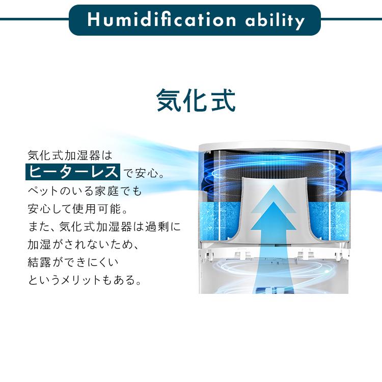 IRIS OHYAMA 加湿器 空気清浄機 16畳 花粉対策 気化式 小型 加湿 IRIS OHYAMA 加湿器 空気清浄機 16畳 花粉対策 気化式 小型 加湿