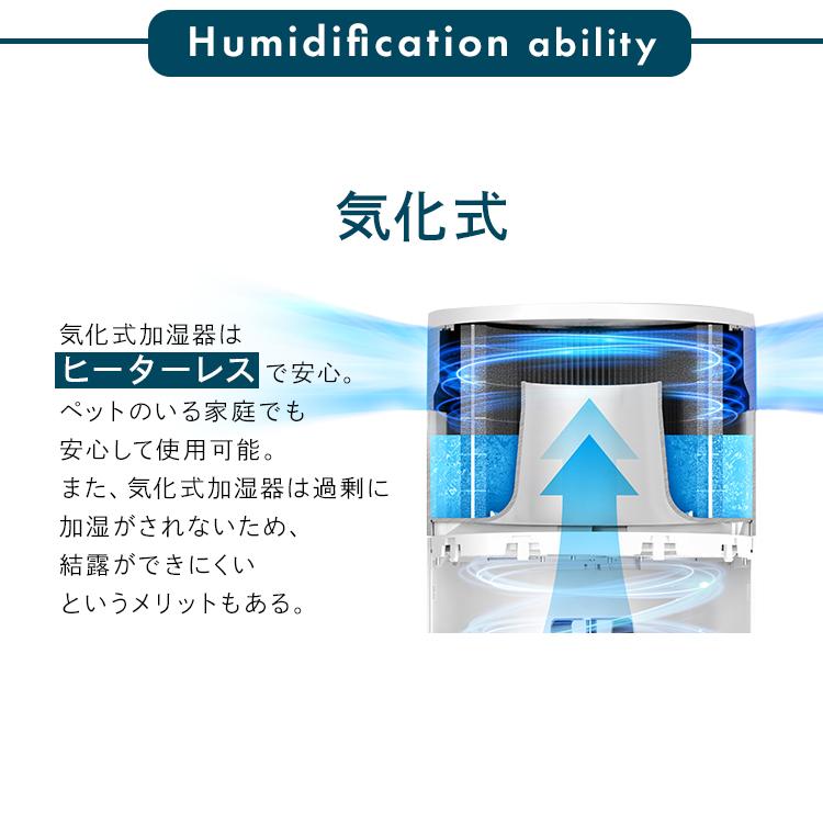 空気清浄機 加湿空気清浄機 16畳 小型 送料無料 加湿 気化式 加湿器 空気清浄 湿度 保湿 花粉 タイマー お手入れ簡単 アイリスオーヤマ｜insdenki-y｜14