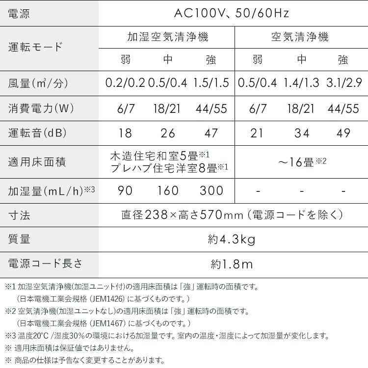 加湿器 空気清浄機 16畳 花粉対策 気化式 小型 加湿空気清浄機 丸洗い コンパクト ハウスダスト ペット AAP-SH30A アイリスオーヤマ * | IRIS OHYAMA | 21