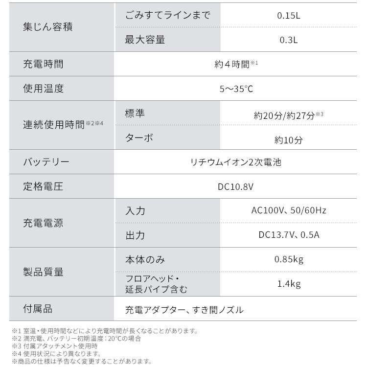 掃除機 ハンディクリーナー コードレス サイクロン式 強力吸引 スティック掃除機 スティッククリーナー 充電式 アイリスオーヤマ SCD-185P【HP】 | IRIS OHYAMA | 19
