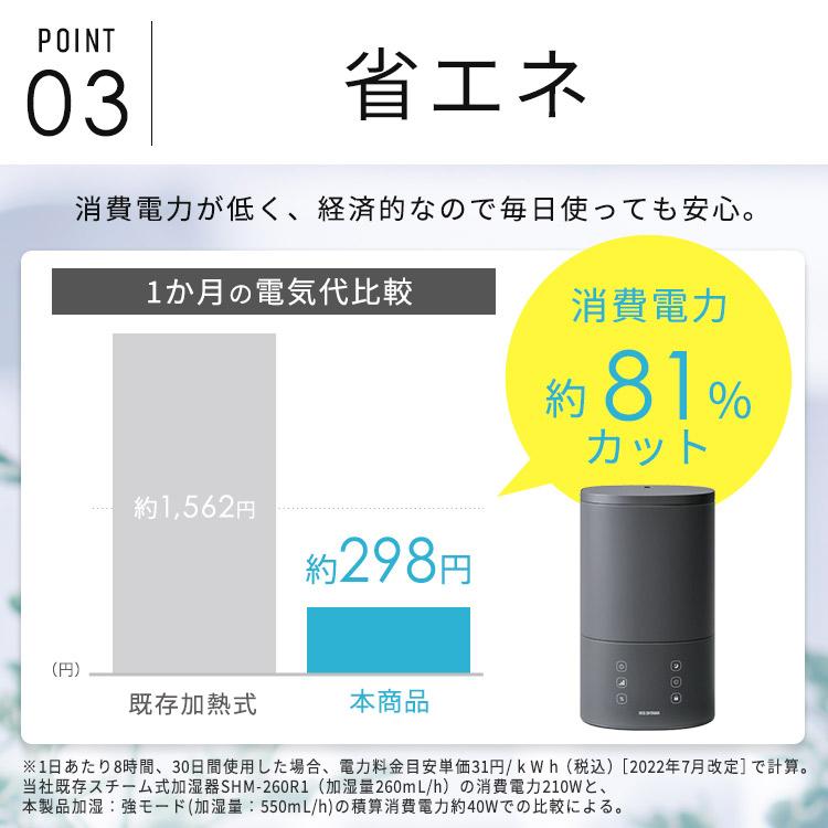 IRIS OHYAMA 加湿器 スチーム式 超音波式 ハイブリッド IRIS OHYAMA 加湿器 スチーム式 超音波式 ハイブリッド