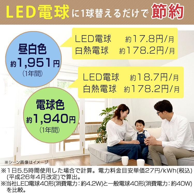 IRIS OHYAMA（アイリスオーヤマ） 2個セット LED電球 E17 広配光 40形