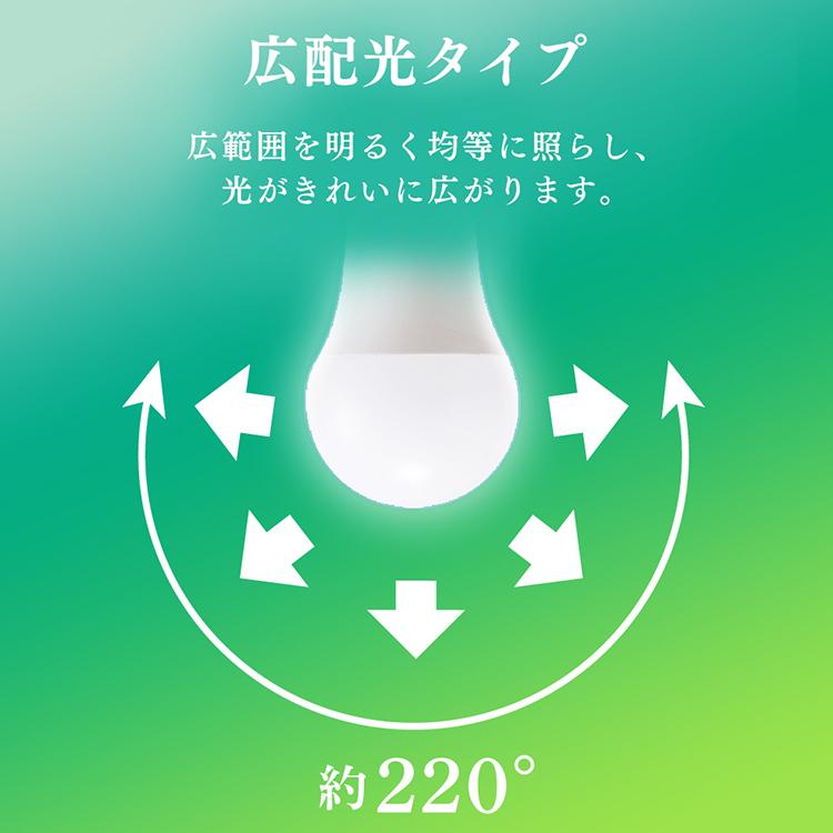 IRIS OHYAMA（アイリスオーヤマ） LED高演色電球 E26 40形相当 全2色