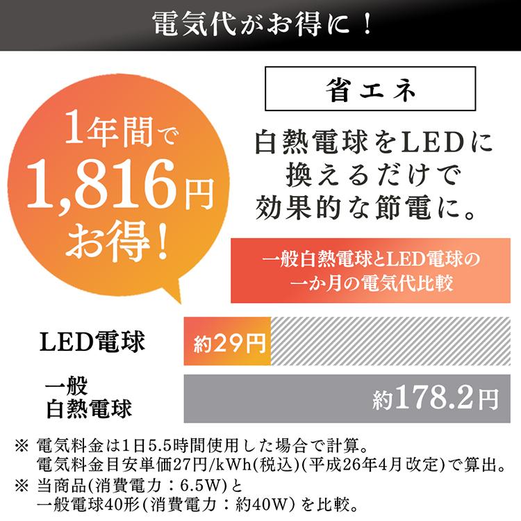 IRIS OHYAMA（アイリスオーヤマ） LED高演色電球 E26 40形相当 全2色