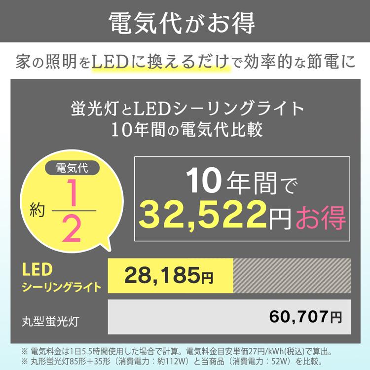 IRIS OHYAMA（アイリスオーヤマ） シーリングライト led 12畳 北欧 led