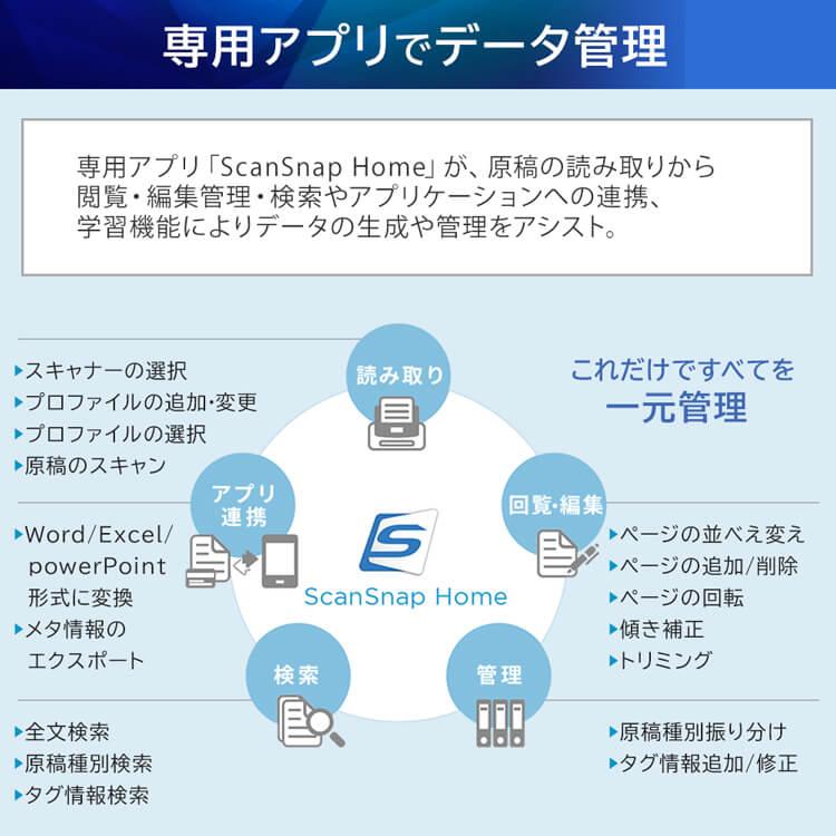 スキャナー A3 A4 ScanSnap 小型 写真 オフィス 業務用 軽量コンパクト バッテリー内臓 作品整理 iX100 FI-IX100BW RICOH｜insdenki-y｜08