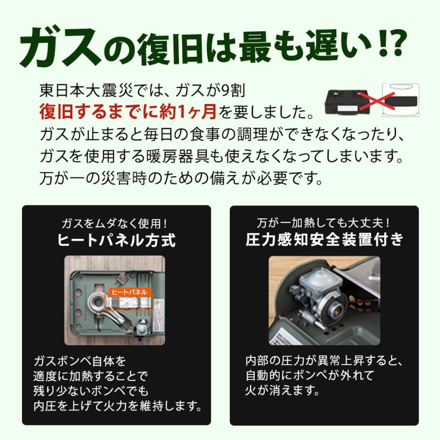 カセットコンロ 防災 災害 ガスコンロ 卓上コンロ ミニ アイリスオーヤマ テーブルコンロ コンパクト 卓上 キャンプ カセットガス IGC-M1-H｜insdenki-y｜07