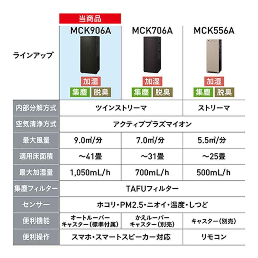ダイキン 加湿ストリーマ空気清浄機 MCK906A-W ホワイト MCK906A-T ブラウンの画像