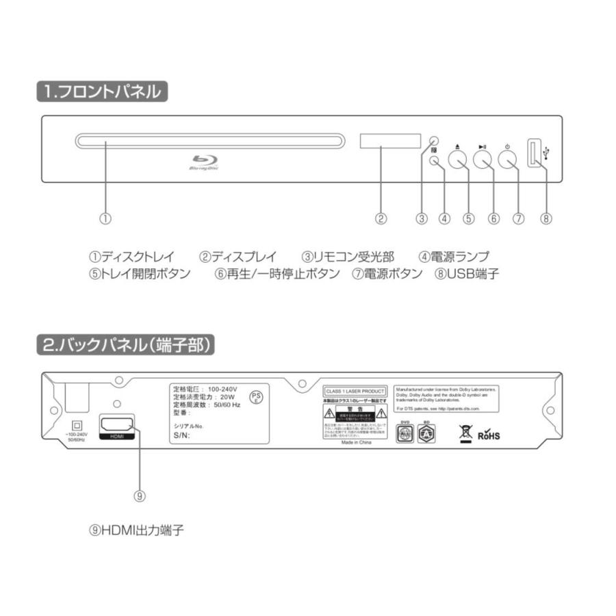 Dvdプレイヤー ブルーレイ Dvd Cd 再生専用 Hdmi Usb端子搭載 コンパクトサイズ 高画質 高音質 Asu 01 激安 ジェネリック家電 送料無料 Subd 01 Insert 通販 Yahoo ショッピング