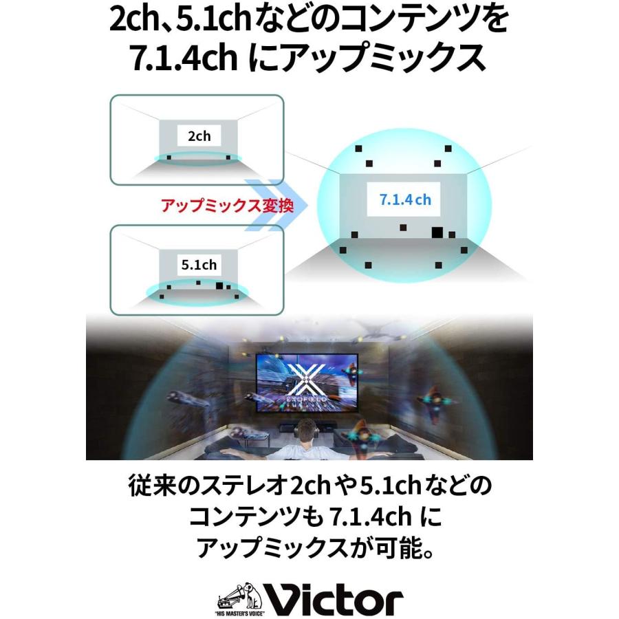 Victor JVC EXOFIELD THEATER XP-EXT1 ワイヤレスシアターシステム 7.1