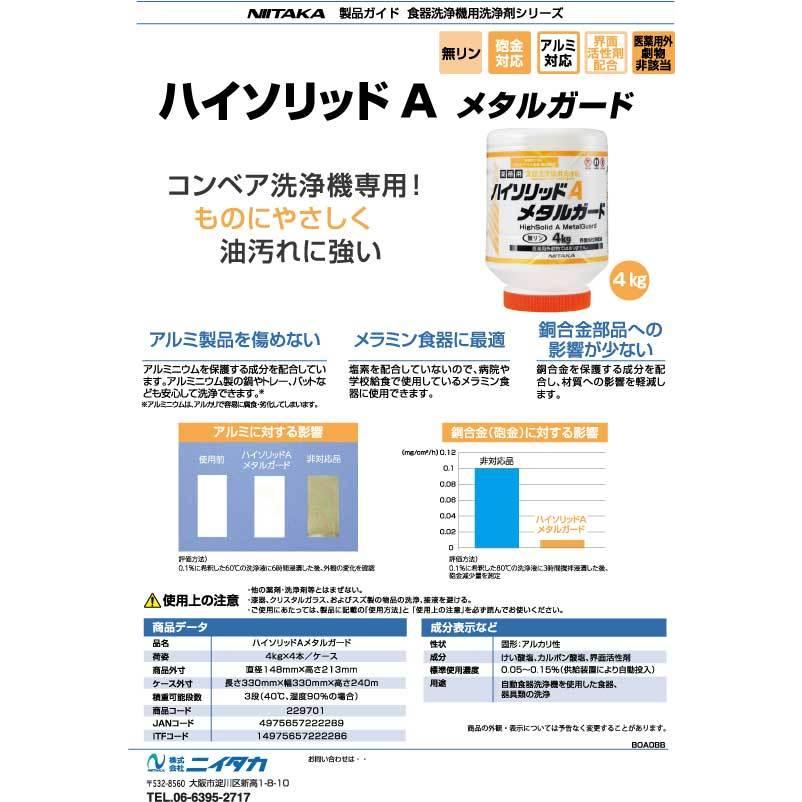 安い 高品質 ニイタカ ハイソリッドａメタルガード 4kg ４本 送料無料 最も優遇 Zoetalentsolutions Com