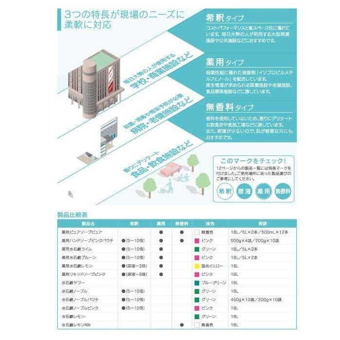 送料無料】 ミッケル化学 化粧品タイプ ハンドソープ 水石けん