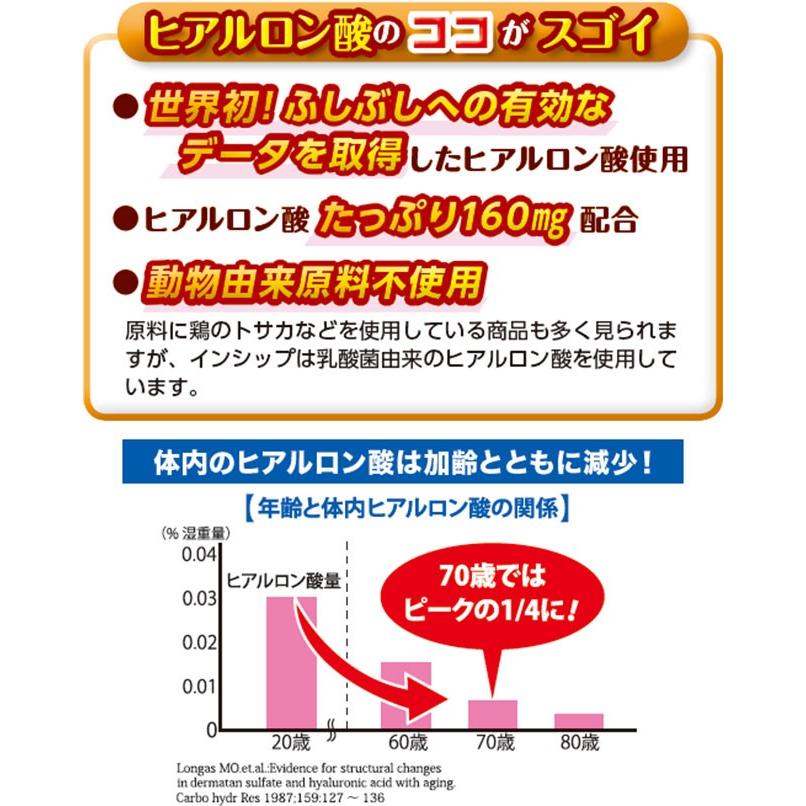 ヒアルロン酸　300mg×30粒　軽やかな動きをサポート |  | 03