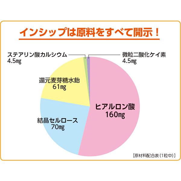 ヒアルロン酸　300mg×30粒　軽やかな動きをサポート |  | 02