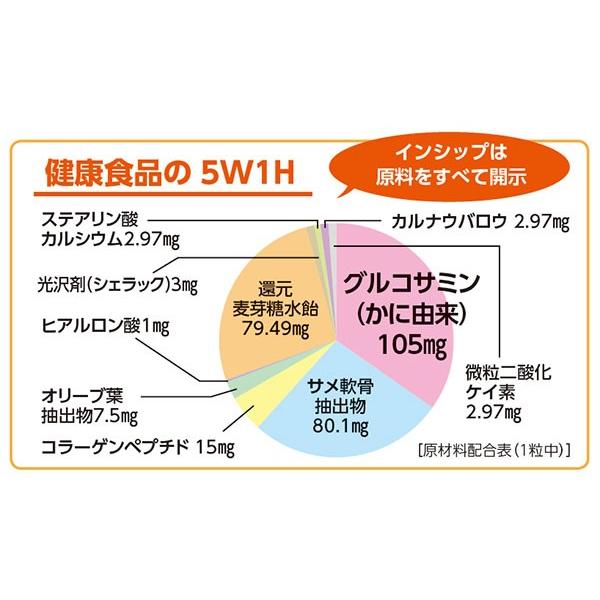 「未開封」　サメの軟骨　4袋　インシップ 健康食品のインシップオンラインショップ | 【初回限定】 サメの軟骨