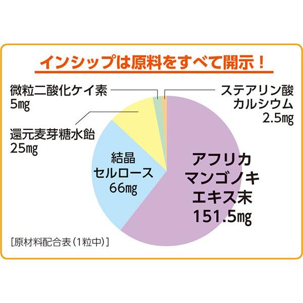 脂肪対策サプリ（エラグ酸）　機能性表示食品　250mg×60粒　肥満気味の方、BMI値が高めの方に｜inship｜03
