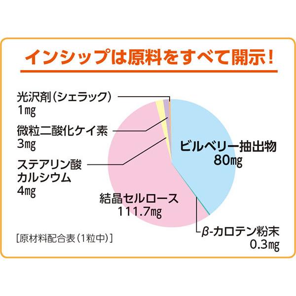目の疲労対策サプリ（ブルーベリー粒） 6個セット / 機能性表示食品 / 6か月分 / 送料無料 / ポイント3倍 |  | 01