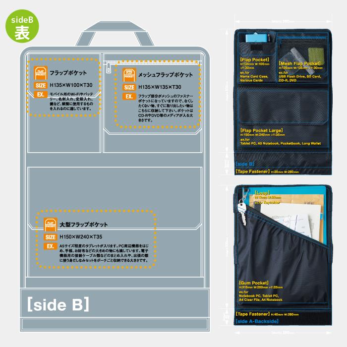 バッグインバッグ リュック用 パソコン収納 インナーバッグ バックインバック 縦型 ポケット 整理 タテ型 カバンの中身 黒 ギフト プレゼント 父の日 | カバンの中身 | 15