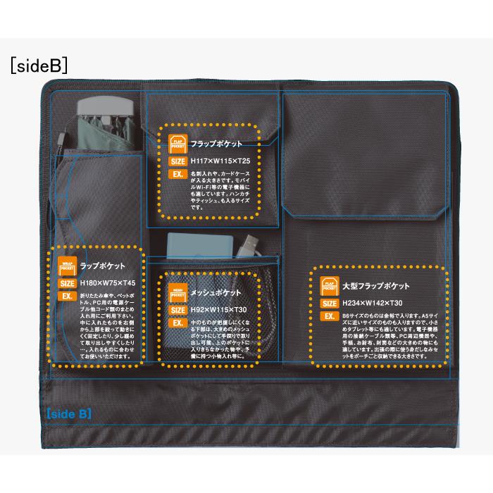 バッグインバッグ PC パソコン収納 インナーバッグ オーガナイザー ガジェット かばん整理 整理 カバンの中身 プレゼント ギフト 父の日 | カバンの中身 | 12