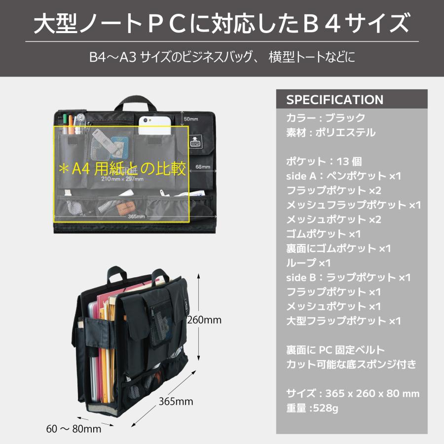 カバンの中身 バッグインバッグ PC 20周年限定カラー パソコン