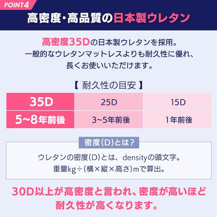 セミダブル 折りたたみ マットレストッパー 腰痛 ウレタン 日本製 アイリスオーヤマ セブンフィット UMPZ74-SD 4cm 洗える 【北海道】 車中泊
