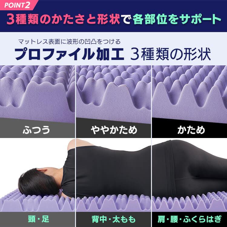 セミダブル 折りたたみ マットレストッパー 腰痛 ウレタン 日本製 アイリスオーヤマ セブンフィット UMPZ74-SD 4cm 洗える 【北海道】 車中泊