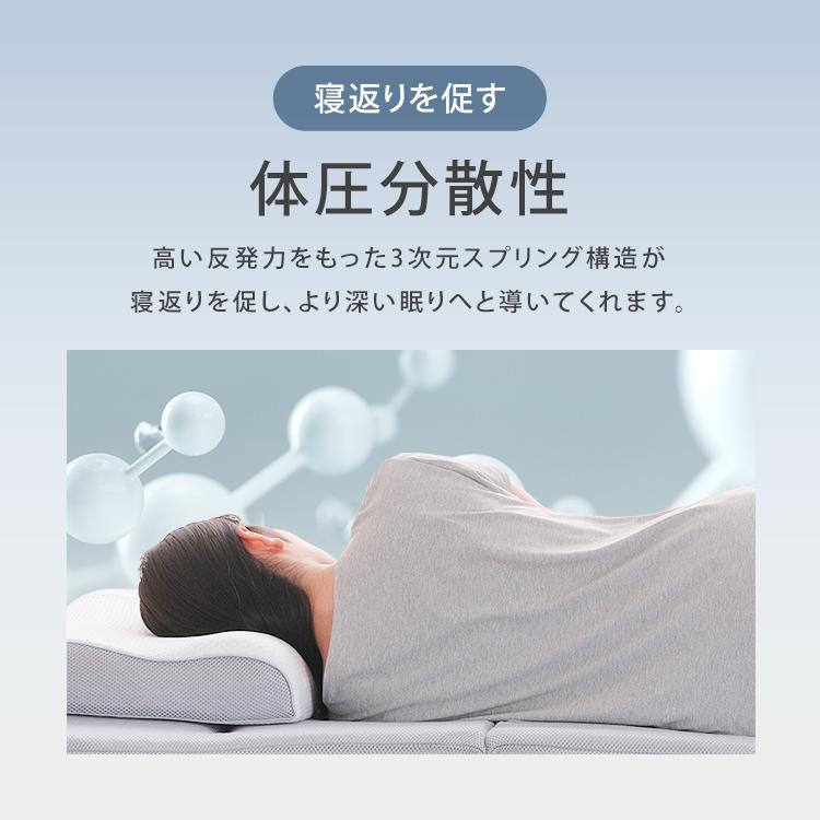 IRIS OHYAMA（アイリスオーヤマ） マットレス ダブル 六つ折り 高反発