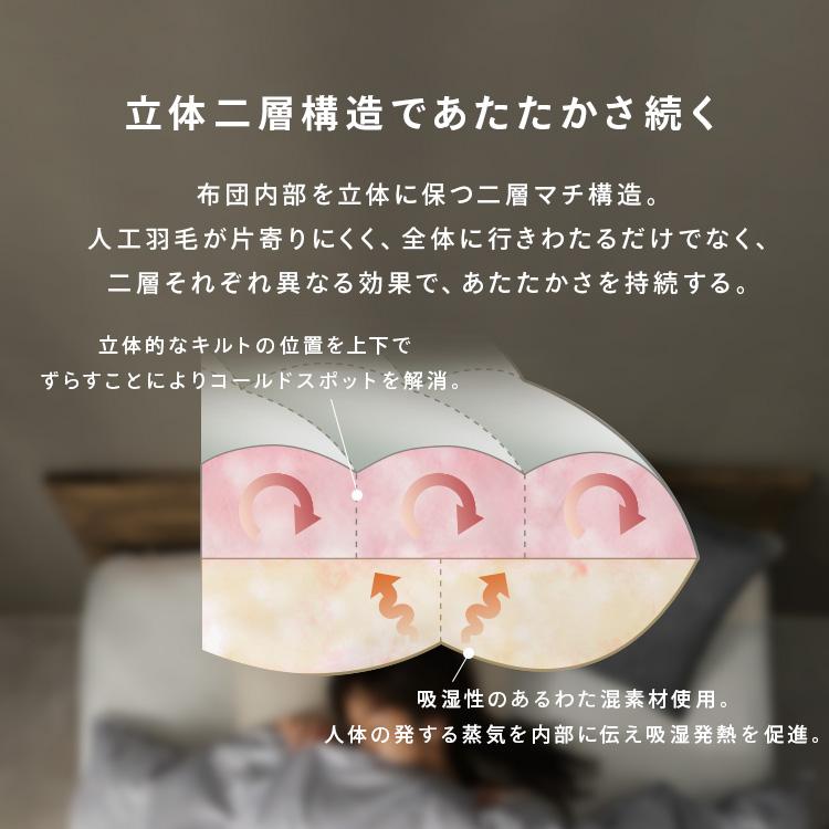 未使用　日本製　軽い　暖かい 羽毛掛け布団　アイボリー　ダブル IRIS OHYAMA（アイリスオーヤマ） 人工羽毛布団 掛け布団 洗える