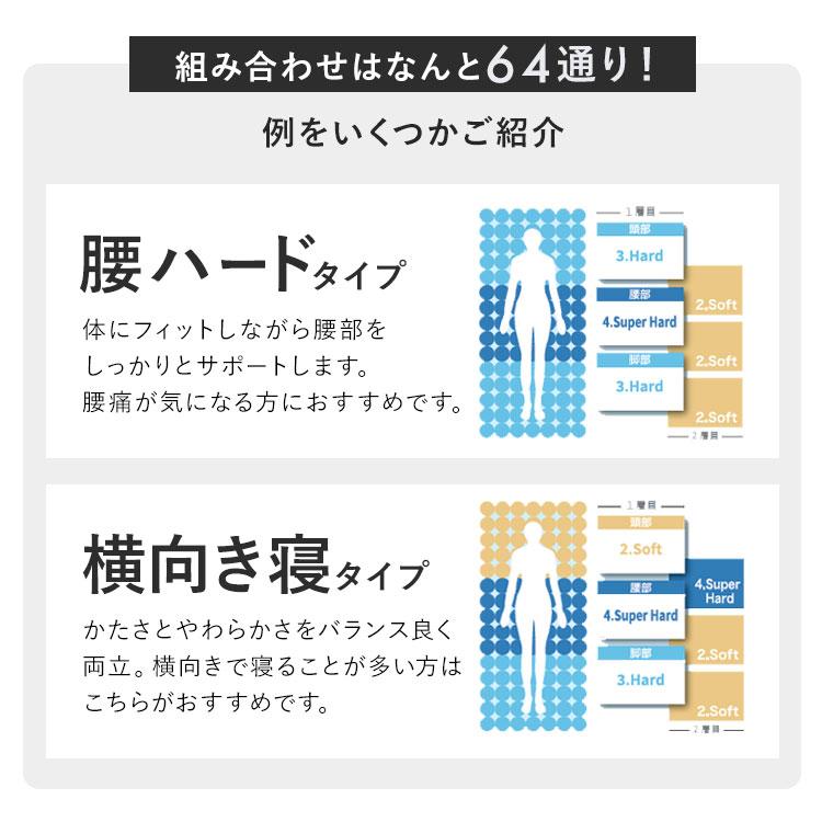 マットレス シングル 三つ折り 高反発 折りたたみ 厚手 11cm 通気性 耐久性 腰 サポート カスタムエアリー 硬さカスタム アイリスオーヤマ CM11A-S * [LINE]の画像